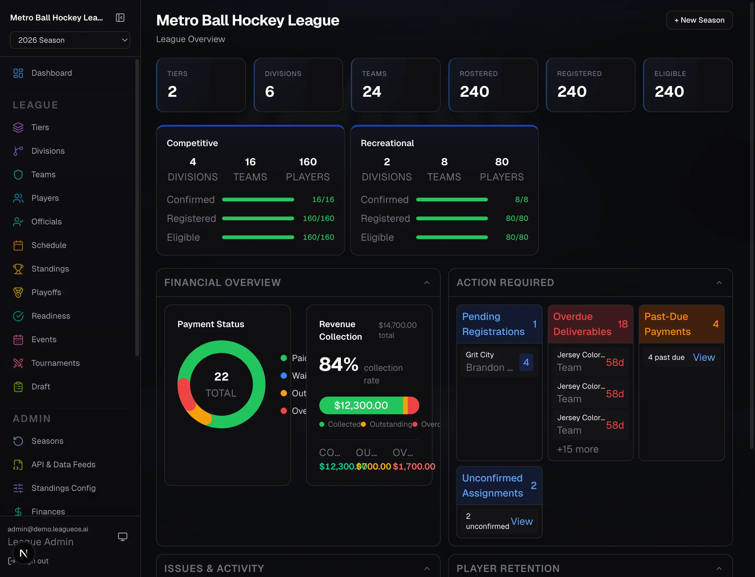 League OS admin dashboard