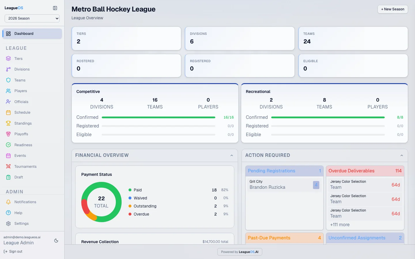 League OS admin dashboard