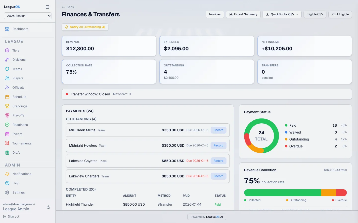 Finance dashboard with payment tracking